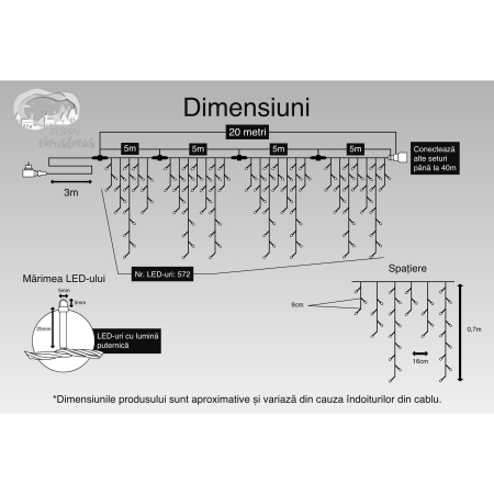 Instalatie Craciun, 20 m, 572 Led-uri ,Franjuri, Rosu / Verde/ Albastru, Flash, Transformator, Interconectabila, Prelungitor 3 m inclus, Fir Transparent,  [2]