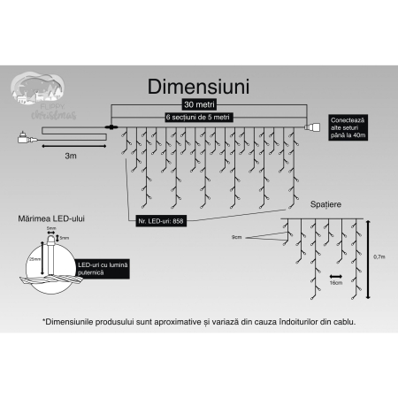 Instalatie Craciun, 30 m, 858 Led-uri ,Franjuri, Multicolor, 8 jocuri de lumini, Transformator cu telecomanda, Interconectabila, Prelungitor 3 m inclus, Fir Negru,  [2]