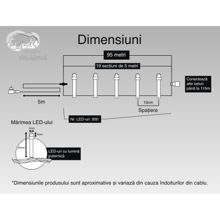 Instalatie Craciun, 95 m, 950 Led-uri ,Liniara, Albastru, 8 jocuri de lumini, Transformator cu telecomanda, Interconectabila, Prelungitor 5 m inclus, Fir Transparent,  [5]