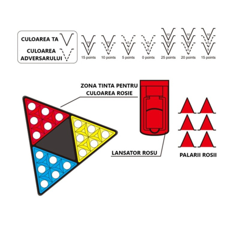 Joc Interactiv pentru Copii, , 3 Hats Off, Tabla de Joc, Figurine Palarii, +3 Ani, Multicolor [2]