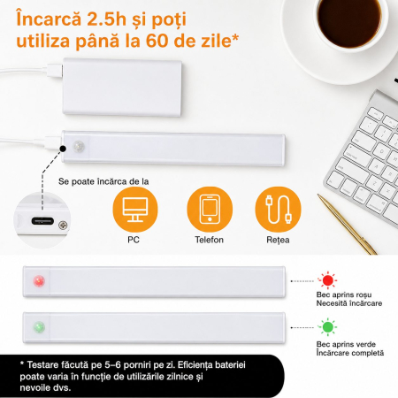 Lampa LED ORIGINAL DEALS 30 cm, 21 LED, senzor miscare si lumina, USB-C, magnetica, alba [10]