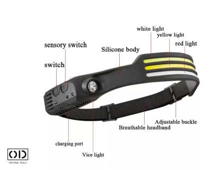 lanterna de cap frontala original deals lanterna frontala cu senzor de miscare lanterna led reincarcabila 1200mah lanterna cap reglabila cu 8 moduri iluminare lanterna pentru camping si drumetii lanterna frontala usb waterproof lanterna cap usoara si confortabila lanterna frontala profesionala cu acumulator lanterna pentru bicicleta sau pescuit lanterna led frontala puternica lanterna cu senzor pir pentru maini libere lanterna reincarcabila pentru lucru noaptea lanterna headlamp outdoor original deals lanterna frontala multifunctionala neagra lanterna led pentru activitati outdoor [11]