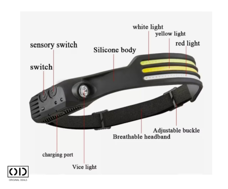 lanterna de cap frontala original deals lanterna frontala cu senzor de miscare lanterna led reincarcabila 1200mah lanterna cap reglabila cu 8 moduri iluminare lanterna pentru camping si drumetii lanterna frontala usb waterproof lanterna cap usoara si confortabila lanterna frontala profesionala cu acumulator lanterna pentru bicicleta sau pescuit lanterna led frontala puternica lanterna cu senzor pir pentru maini libere lanterna reincarcabila pentru lucru noaptea lanterna headlamp outdoor original deals lanterna frontala multifunctionala neagra lanterna led pentru activitati outdoor [22]