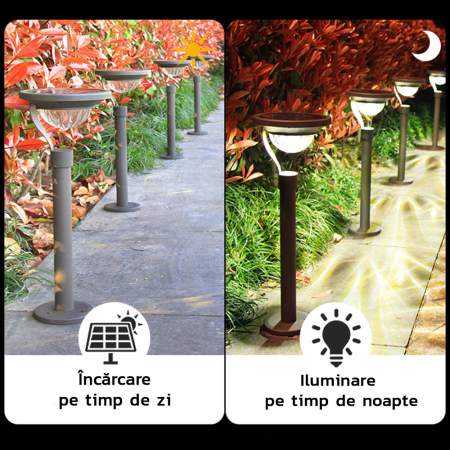 Lampa solara LED cu 2 moduri de fixare, IP65, material ABS, baterie 4.5 V, 200 mah, 450 Lumeni, 42.5 x 15 cm, alb cald, [2]