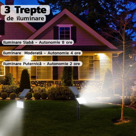 Lampa solara pentru terasa/gradina 48 de LED-uri , cu 2 moduri de fixare, senzor de lumina, IP44, material ABS, 5W, 80 lm, 26.5 cm x 14 cm, Alb Rece [3]