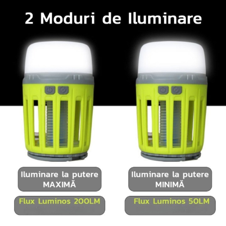 Lampă UV antiinsecte , anti muste, anti tantari, Conectare la priza prin USB, portabil, 3.7 V, 200 lumeni, 8.5 x 13.3 cm, Verde [6]