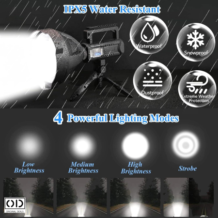 Lanterna Puternica Reincarcabila cu 4 Moduri si Functie PowerBank ORIGINAL DEALS [13]