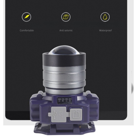 Lanterna LED de Montat pe Cap, , cu Raza Lunga de Zoom, Far Telescopic, Reglabil, Rezistent la Apa, pentru Pescuit in Aer Liber, Camping, Lumina Puternica, Lanterna, 7.5x5x7 cm, Albastru [5]