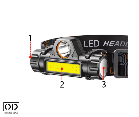 lanterna frontala led original deals lanterna led frontala usb reincarcabila lanterna frontala cu 2 moduri iluminare lanterna cap pentru camping drumetii pescuit lanterna frontala neagra usoara rezistenta lanterna frontala pentru sport alergare ciclism lanterna led reincarcabila usb pentru outdoor lanterna frontala reglabila cu banda elastica lanterna frontala pentru reparatii si activitati lanterna led puternica reincarcabila compacta [7]