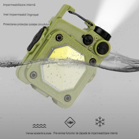 Lanterna Mini de Buzunar Tip Breloc, , Incarcare prin USB Type C, Multifunctionala, pentru Exterior, Camping, Alpinism, Ciclism, Mini Lanterna Elvis, 6.1 x 5 x 2.5 cm, Lumina Puternica, Culoare Verde [11]