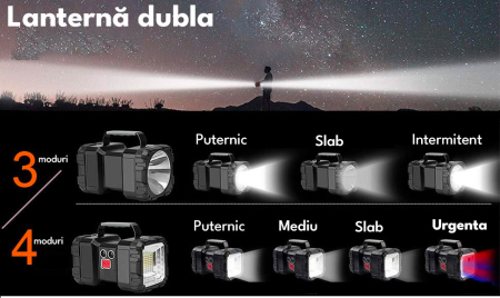 Lanterna multifunctionala, reincarcabila, power bank, 800lm, 7 moduri de luminare la 2 capete, negru [14]