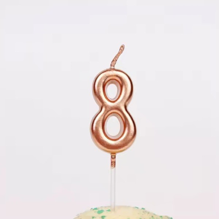 Lumanare de Tort, , Model Cifra 8, Party, 4.5 x 2.5 cm, din Parafina, Rose Gold [4]