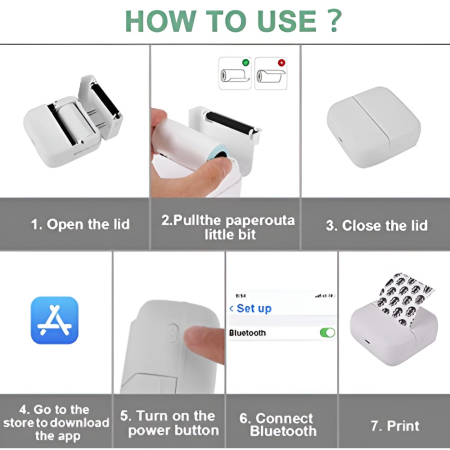 Mini Imprimanta Foto Portabila, , 5 Role de Hartie Termica, 5 Role Autocolante, 3 Role Colorate, Pixuri, Incarcare USB, Model Pisica, Alb Verde [3]