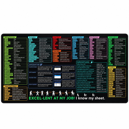 Mousepad XL Negru 90 x 40 cm cu Formule si Scurtaturi Excel, Suport pentru Tastatura si Mouse, ORIGINAL DEALS [7]