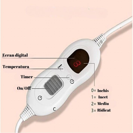 Patura Cu Incalzire Electrica, , 100 W, 160x130 cm, 3 Trepte De Incalzire, Flanel, Gri [2]