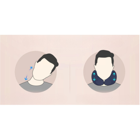 Perna de Calatorie, , Pentru Gat, din Bumbac, cu 4 Cocoase, Ajustabila, Gri [7]