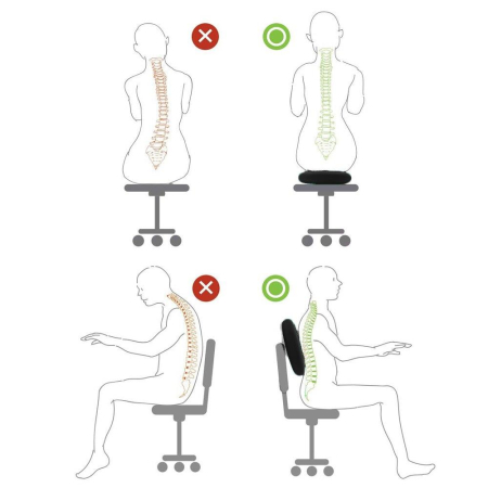 Perna fitness pentru echilibru, diametru 34cm, pompa inclusa, neagra [2]