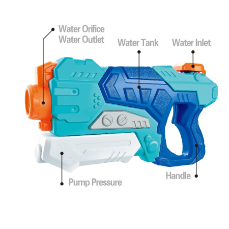 Pistol cu Apa pentru Copii, Rezervor, Pentru Piscina/Plaja, , 6ani+, Albastru, 500ML [6]