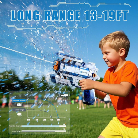 Pistol Manual cu Apa, , Jucarie Pistol cu Apa Sigur Pentru Copii, Design Nou S-Shooter Atractiv, 23 x 14.5 cm, Albastru Transparent [3]