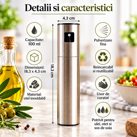 Pulverizator reutilizabil si reincarcabil pentru lichide alimentare