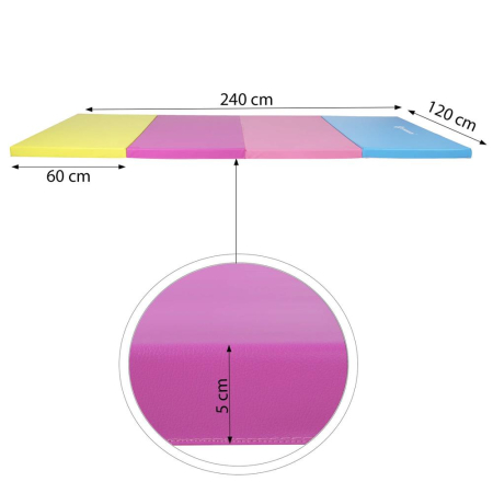 Saltea fitness groasa, dimensiune XXL, pentru antrenamente gimnastica, 240x120x5 cm, multicolor [12]