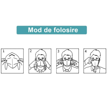 Semi masca filtrare particule FFP2, CE 0370 [2]