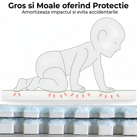 Set 10 Piese Covor tip Puzzle, , Spuma EVA, Pufos, 30 x 30 x 1 cm, Alb [8]