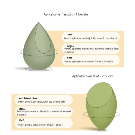 Set Buretei Machiaj, , Premium, 7 bucati, mov [5]