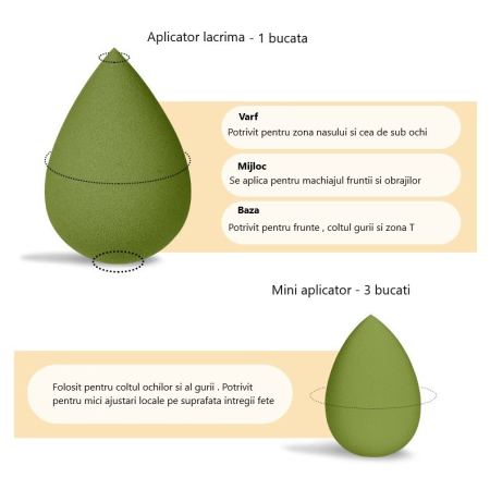 Set Buretei Machiaj, , Premium, 7 bucati, verde [3]