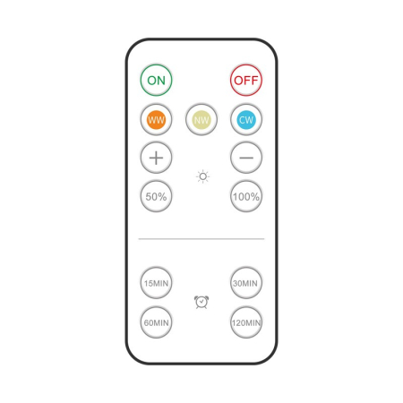 Set de 6 Lampi Led , Fara Fir, Cu Baterii, 3 Culori de Lumina, cu 2 Telecomenzi, din Plastic, Alb [6]