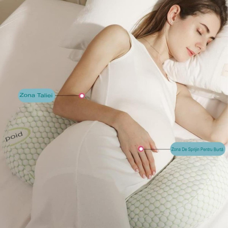 Set Perna pentru Gravide, , Husa Detasabila, Spuma Moale, Utilizare in Forma H si U, Reglabila, Latime Ajustabila, Proactive, Verde [4]