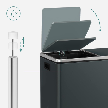 SONGMICS Cos de gunoi din inox cu 2 compartimente colectare selectiva, cu galeti interioare, 2x30litri, gri inchis [4]