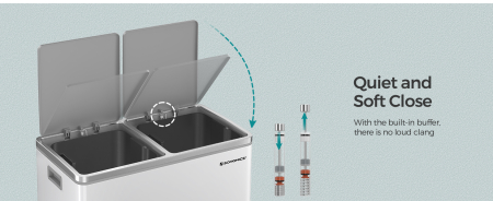 SONGMICS Cos gunoi dublu 59x32x65 cm, 2x30L, cu pedale si galeata detasabila, alb [8]