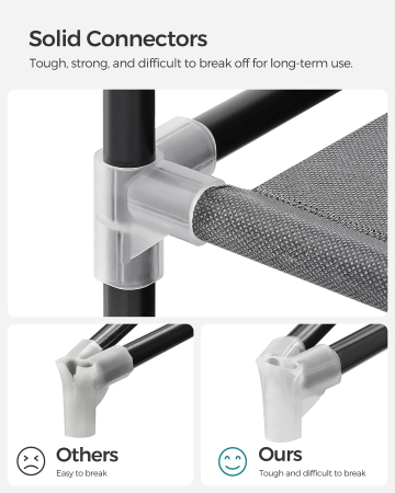 SONGMICS Garderoba din material textil, dulap portabil, cu rafturi si sina de agatat, 150x45x175cm, gri [3]