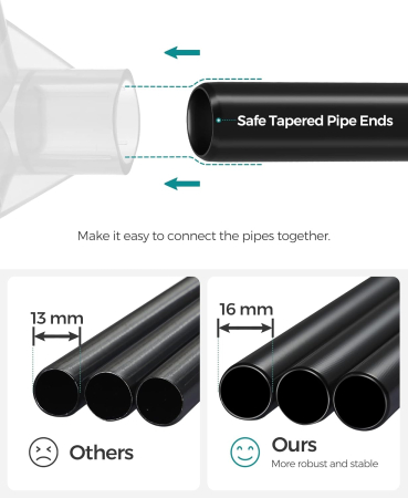 SONGMICS Garderoba din material textil, dulap portabil, cu rafturi si sina de agatat, 150x45x175cm, gri [4]