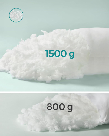 SONGMICS Set de 2 perne cu suprafata moale, 80x80 cm, umplutura 1500 g, alb [2]