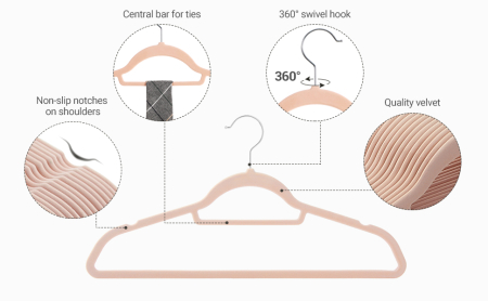 SONGMICS Set de 50 de umerase pentru haine, anti-alunecare cu catifea, bara de cravata si carlig pivotant, 43,5 cm, roz deschis [7]