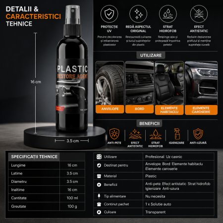 Spray Profesional pentru Intretinere si Reconditionare Plastice Auto Interior si Exterior, 100ml, ORIGINAL DEALS [3]