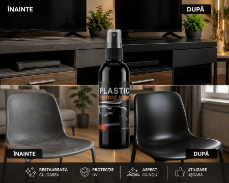 Spray Profesional pentru Intretinere si Reconditionare Plastice Auto Interior si Exterior, 100ml, ORIGINAL DEALS [2]