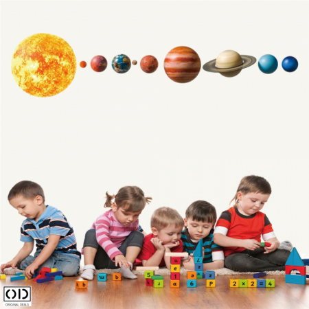 Sticker Decorativ Autocolant, Sistemul Solar cu 10 Planete, pentru Living, Dormitor, Spatiu Comercial sau Sala de Clasa, Multicolor [3]