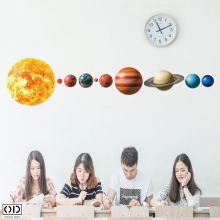 Sticker Decorativ Autocolant, Sistemul Solar cu 10 Planete, pentru Living, Dormitor, Spatiu Comercial sau Sala de Clasa, Multicolor [2]