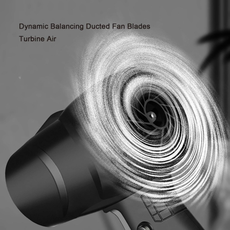 Suflanta de Aer Multifunctionala Portabila, , Incarcare Auto, pentru Gratar, Masina, Indepartare Frunze si Praf, 1500 mAh, Viteta de Rotatie 25000 RPM, 2 Baterii de Li si Incarcator, Buton Lateral, Turcoaz [6]