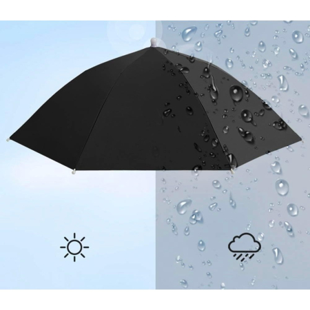 Umbrela de Cap, , Diametru 69 cm, Banda Elastica de Cap, Protectie UV/Ploaie, Albastru Deschis [3]