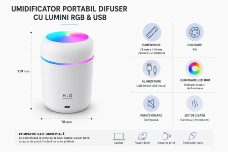 difuser aroma terapy Purificator Aer Umidificator aer Umidificator masina umidificator de camera inteligent mascare mirosuri neplacute difuzor aromaterapie purificator aer umidificator camera copii lidl umidificator dedeman umidificator cel mai bun umidificator emag umidificator camera ce este un umidificator de aer dezumidificator camera altex umidificator purificator si umidificator aer Dedeman umidificator Lidl umidificator Altex umidificator Emag umidificator camera Ce este un umidificator de aer Cel mai bun umidificator umidificator de camera cu ultrasunete umidificator de camera pareri umidificator de camera altex cel mai bun umidificator de camera cat costa un umidificator de camera umidificator camera cu senzor de umiditate umidificator de camera dedeman umidificator de camera ceramica como ver los disparos de una camara nikon meilleure camera de surveillance exterieur [13]