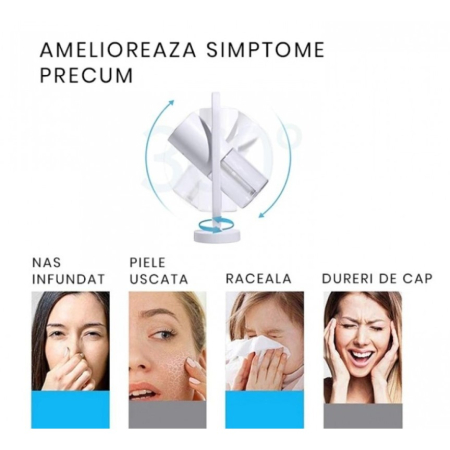 Umidificator si Purificator aer ultrasonic portabil, rezervor 200ml, cu ioni negativi, LED 7 culori, rotatie 360 grade, Alb [7]