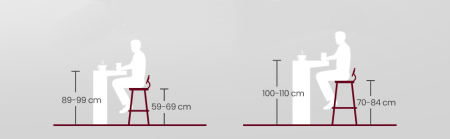 VASAGLE Set de 2 scaune de bar inalte cu spatar, cadru din otel, industrial, 54x99cm, maro rustic [1]