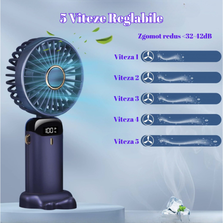 Ventilator Ultra Portabil cu Aromaterapie, , 3 in 1, de Mana, de Birou, de Gat, 5 Trepte de Viteza, Incarcare USB, Autonomie 12h, Pliabil, cu Ecran LCD, Mov [1]