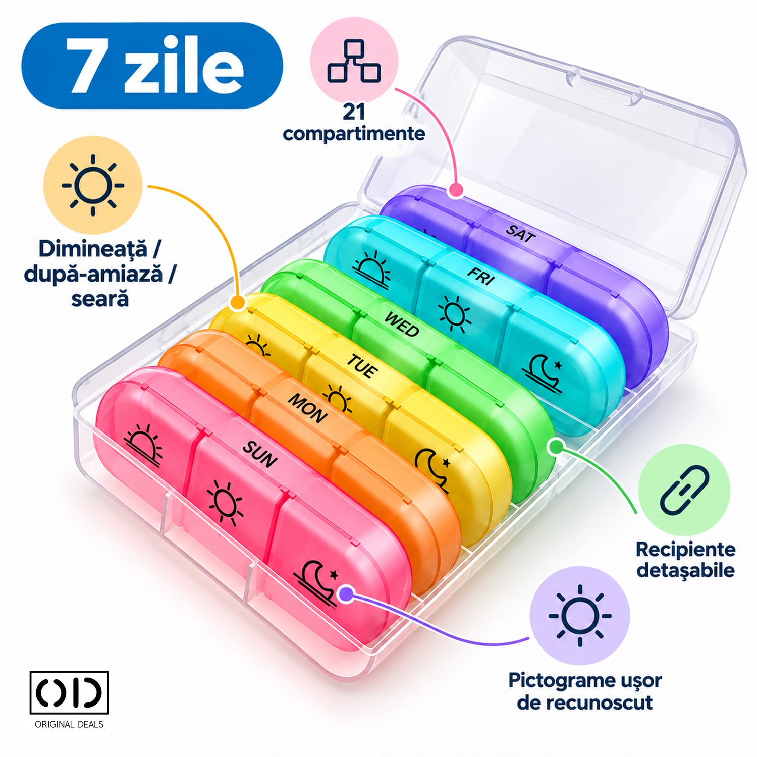 Trei compartimente în fiecare recipient zilnic Cutie pastile cu marcaje pentru dimineață, după-amiază și seară