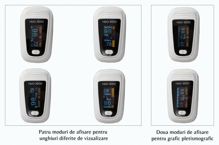 Pulsoximetru HbO-3000 (OLED display, SpO2, PR, PI & Plethysmogram, Pulse Bar) [6]