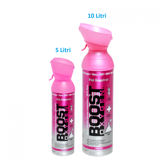 Spray cu inhalator, oxigen concentratie 95%, Grepfrut - Boost Oxygen [7]